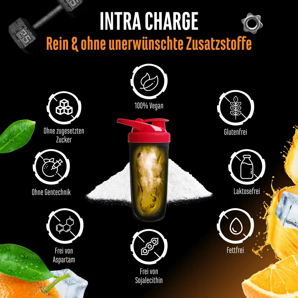 GEN Intra Charge – 1200 g – Reinheit & Eigenschaften