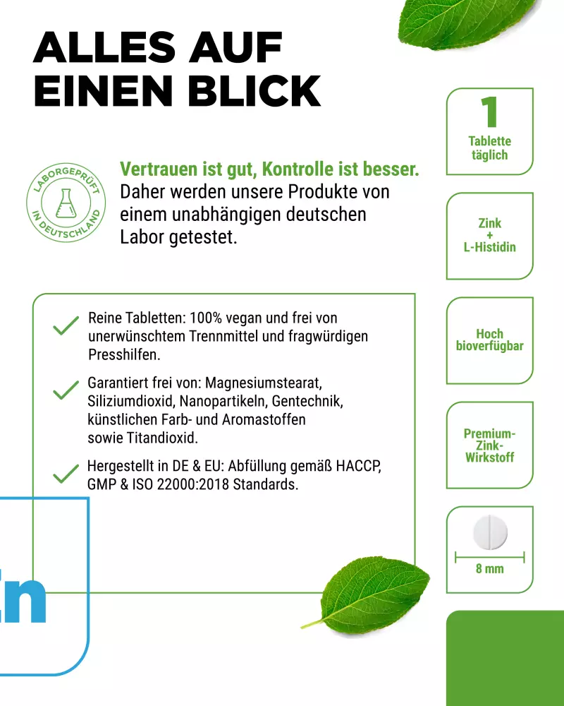 Vit4ever Zinkcomplex 25 mg – 400 tabletten – Reinheit & Eigenschaften