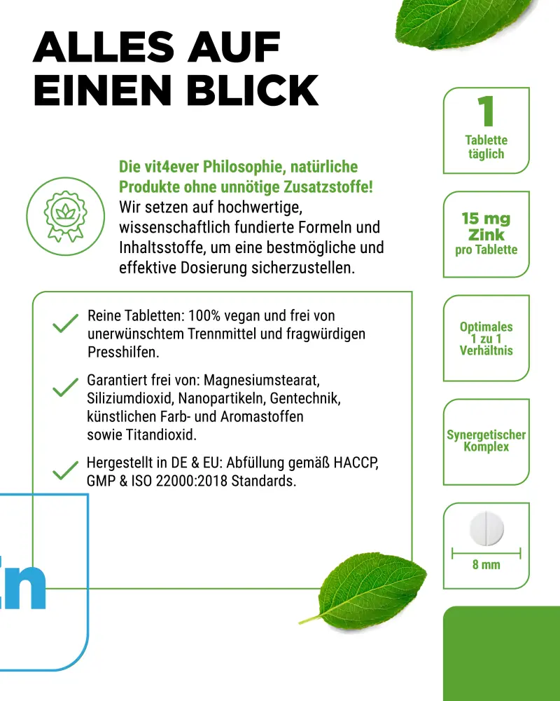 Vit4ever Zink 3-fach-Komplex 15 mg – 365 Tabletten – Reinheit & Eigenschaften